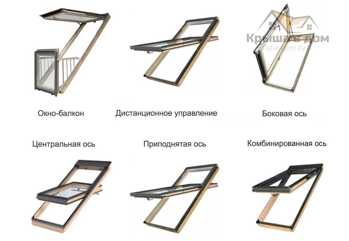 Виды мансардных окон